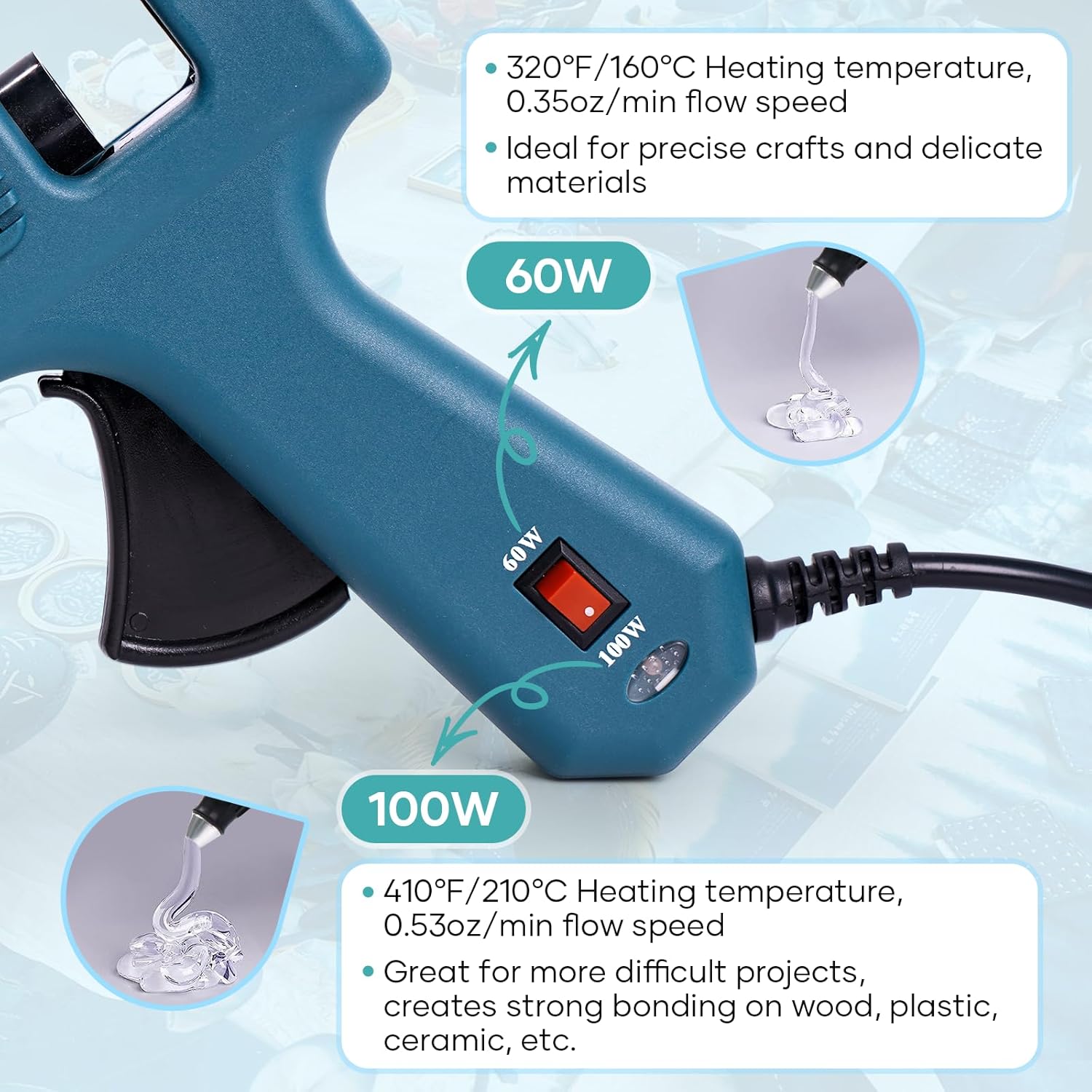 Thumbnail 1 de DY-KE203 100W Hot Glue Gun with 15 Glue Sticks