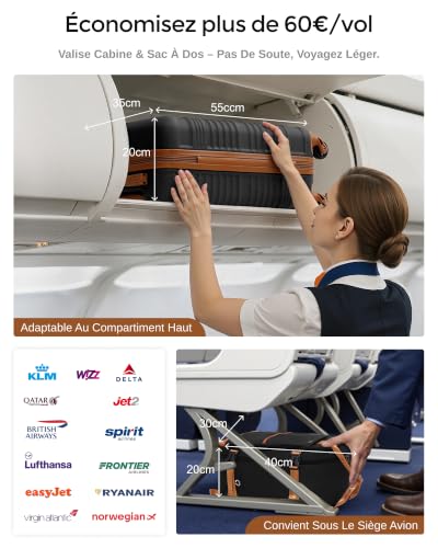 Detalle de COOLIFE Ryanair Valise Cabine 55x35x20 cm et EasyJet Cabine 40x30x20 cm – Bagage de cabine polyvalent