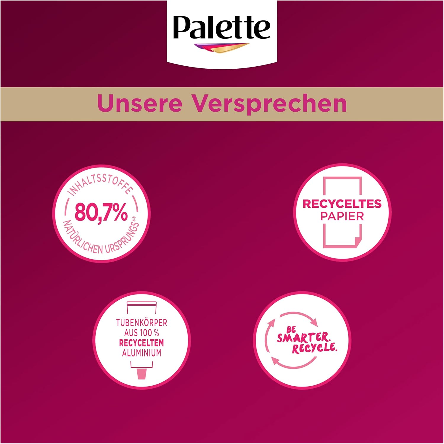 Thumbnail 6 de Palette Intensiv Creme Coloration 1-0/900 Schwarz – permanente Haarfarbe (3 x 115 ml) mit 100% Grauabdeckung