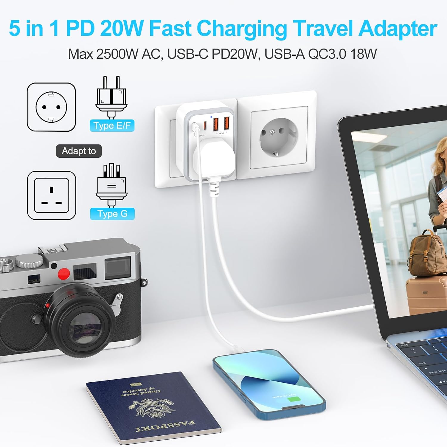 Detalle 2 de UK to European Travel Plug Adapter PD 20W