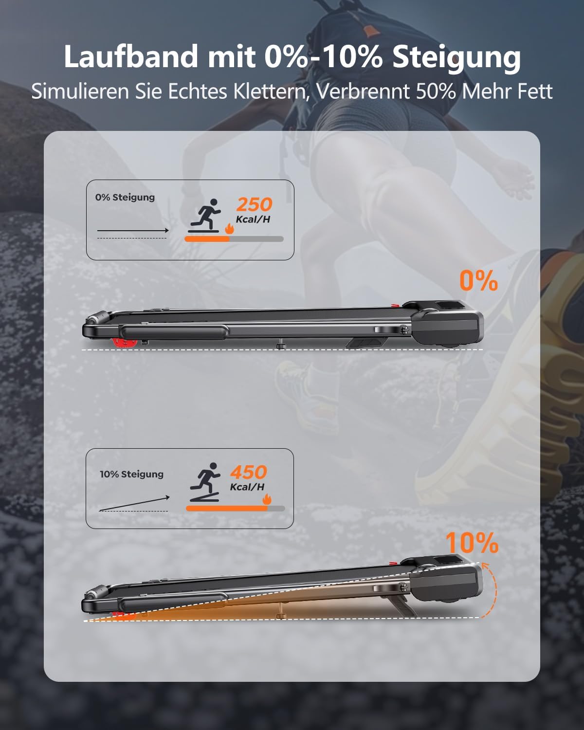 Detalle 2 de 6 in 1 Laufband für Zuhause mit Steigung 10%