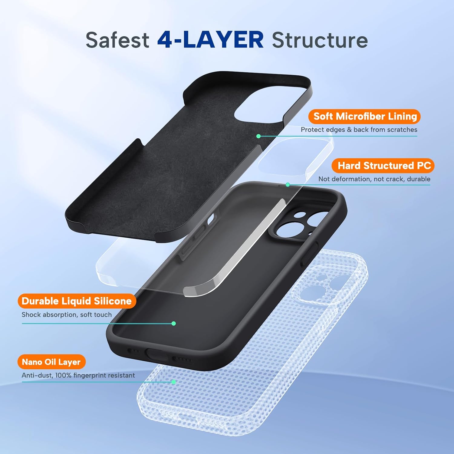 Detalle de Miracase iPhone 15 Silicone Case 6.1‑inch