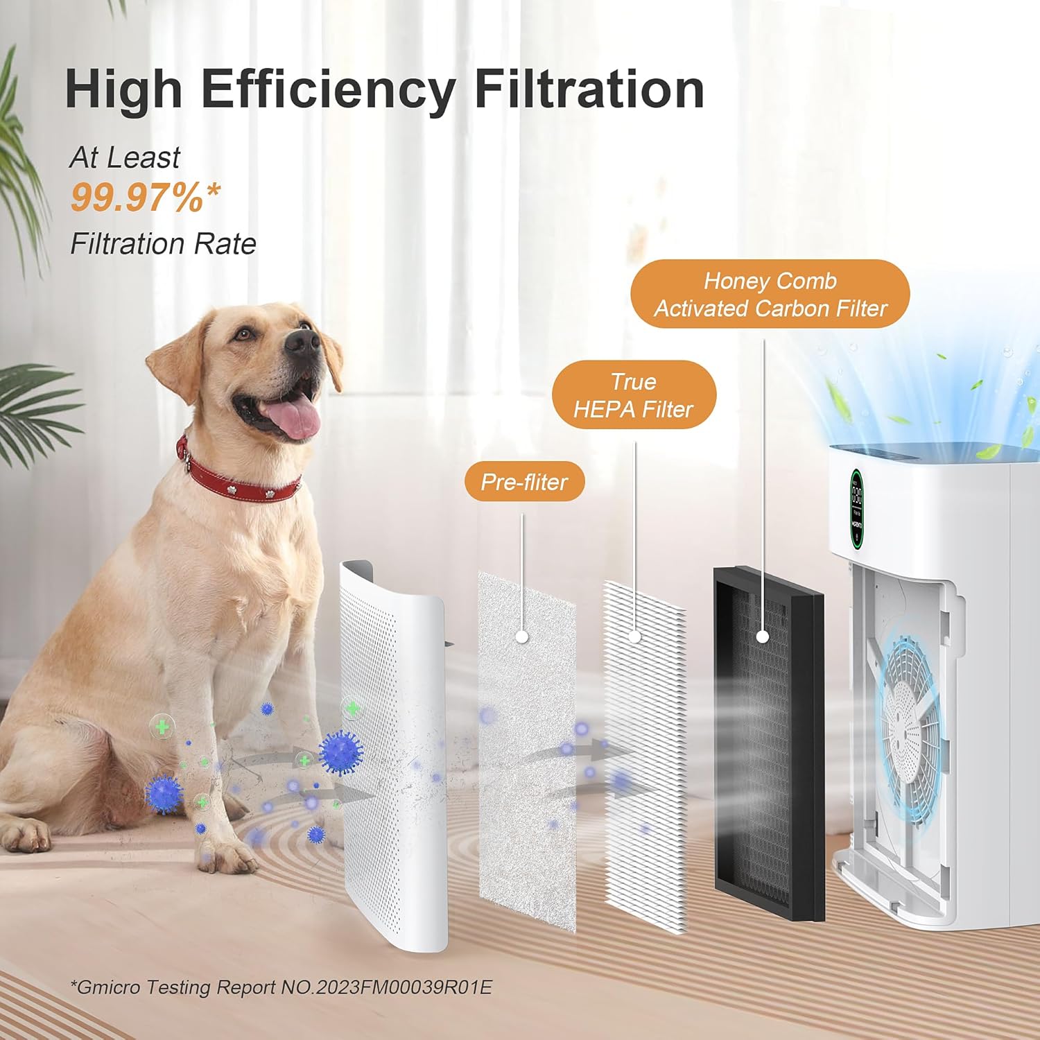 Thumbnail 1 de MORENTO Smart Air Purifier for 1076 ft² rooms 🌬
