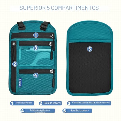 Detalle de Yordawn Portadocumentos de Viaje de Cuello con Bloqueo RFID – Funda Impermeable para Pasaporte (Azul Lago)
