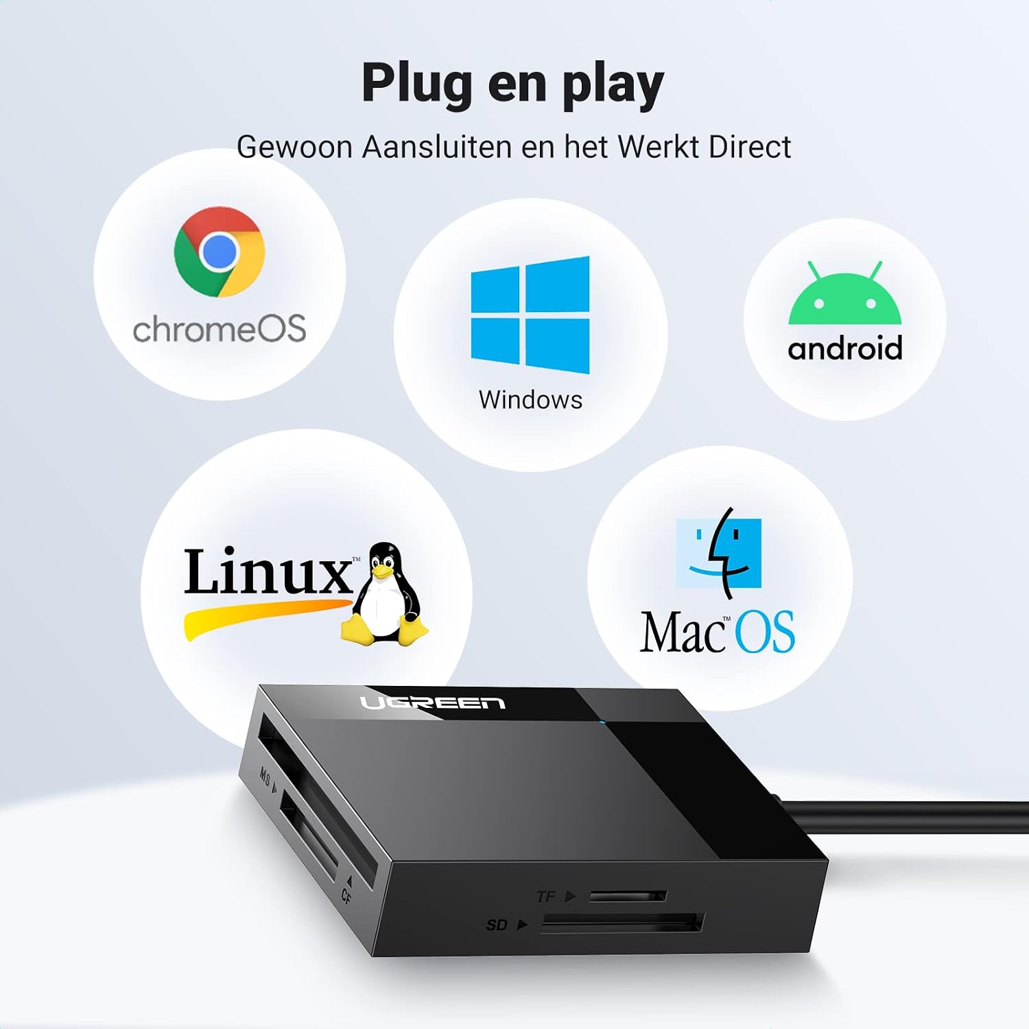 Thumbnail 5 de UGREEN 4-in-1 USB-C-kaartlezer voor SD, microSD, CF en MS