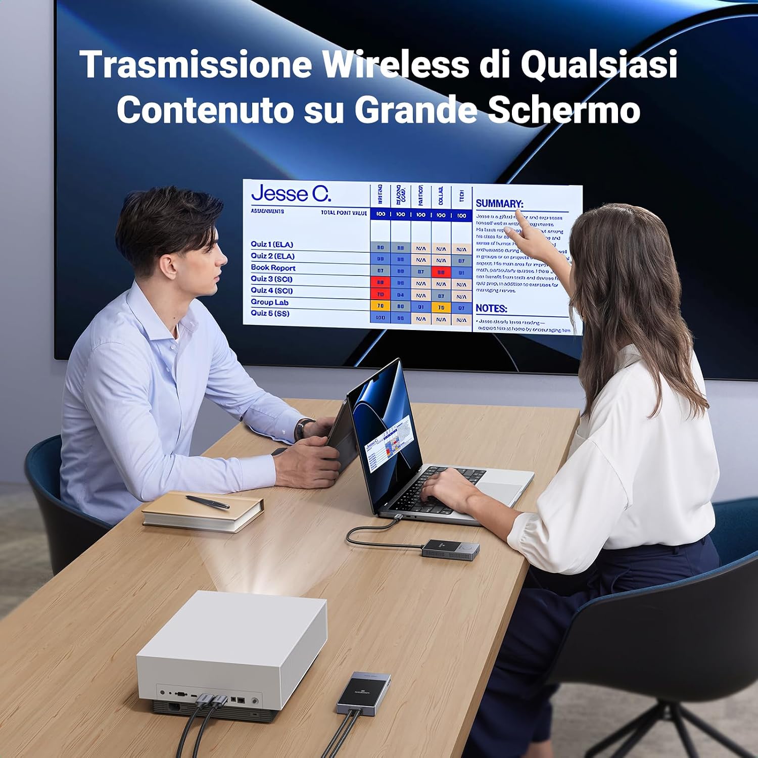 Thumbnail 1 de UGREEN Trasmettitore e Ricevitore HDMI Wireless USB-C, 1080P 60Hz, fino a 50 m, WiFi 5G, Plug & Play