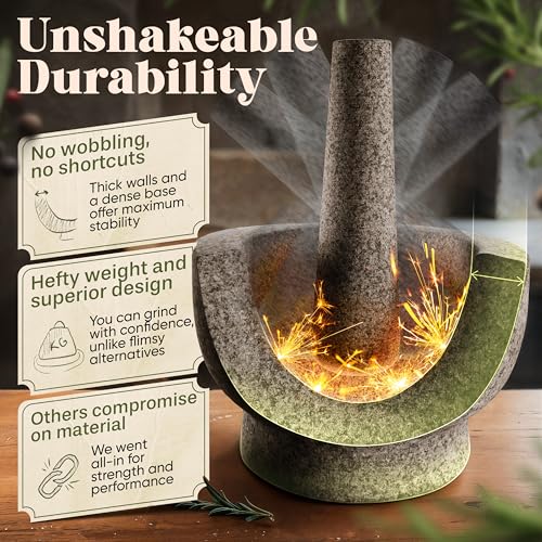 Thumbnail 2 de ChefSofi 6-inch Mortar and Pestle Set ⚙