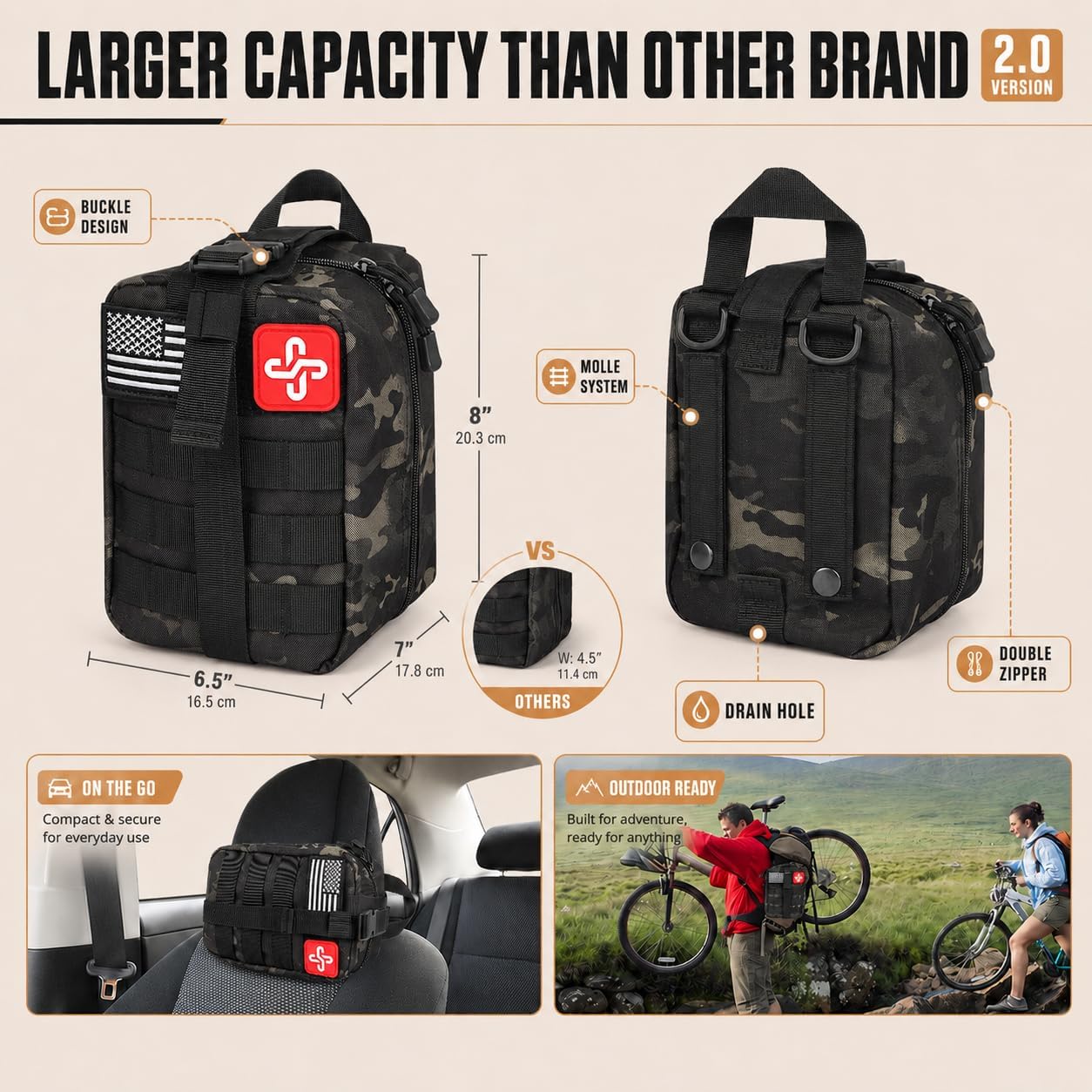 Detalle 2 de HIHEGD HHG-BIGQSGJ 250-Piece Survival Kit with MOLLE Bag and Emergency Shelter