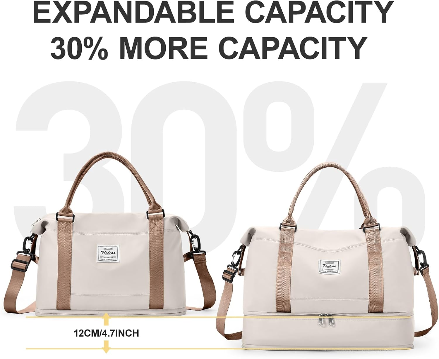 Thumbnail 2 de Ryanair Underseat Cabin Bag 40x30x20cm (Beige-Brown) with Expansion, Wet Pocket and Shoe Compartment