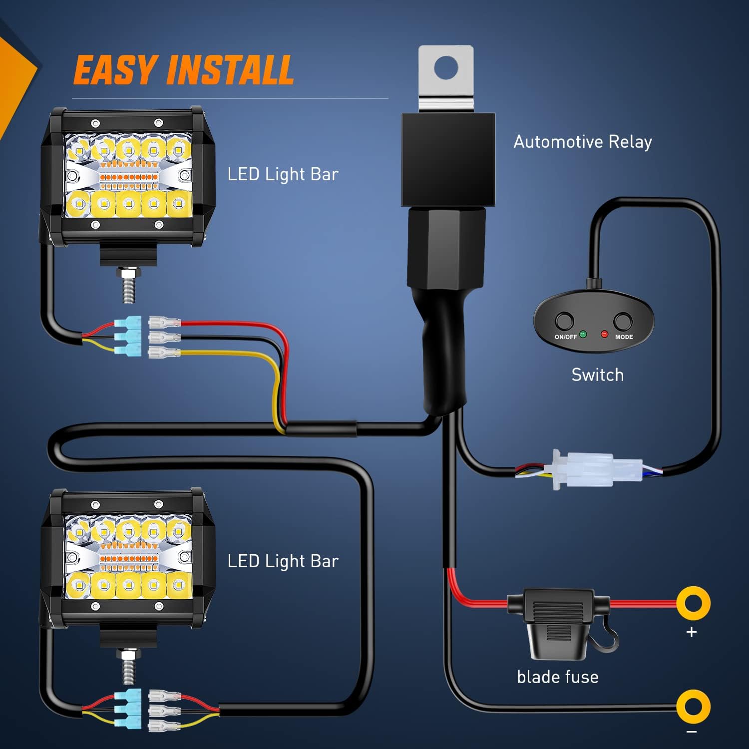 Detalle 2 de Nilight 2PCS 4-Inch 60W LED Pods (Amber/White) with 6 Modes & Memory Function + 16AWG Wiring Harness Kit