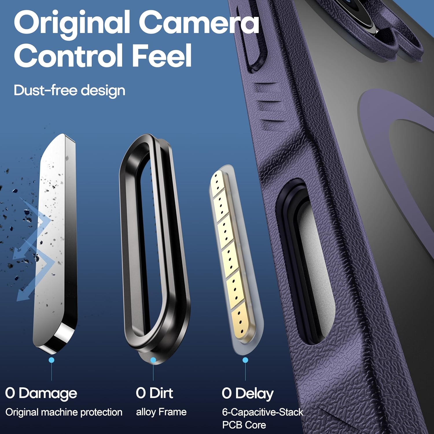 Detalle de CellEver iPhone 16 case