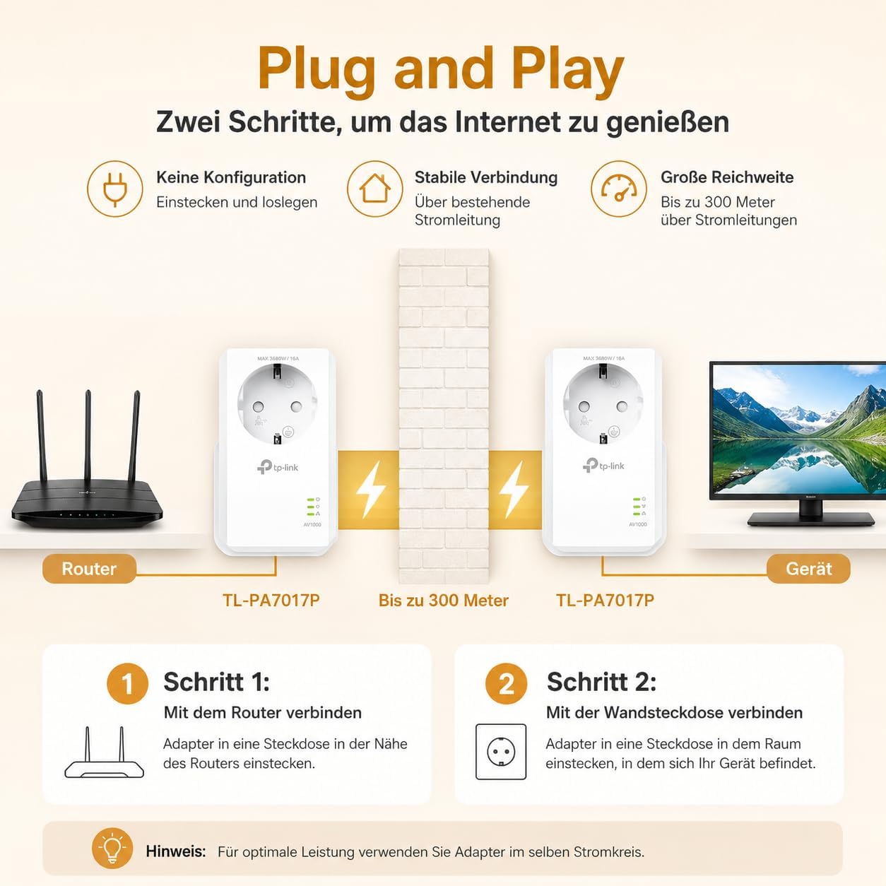 Thumbnail 2 de TP-Link TL-PA7017P KIT Powerline Adapter