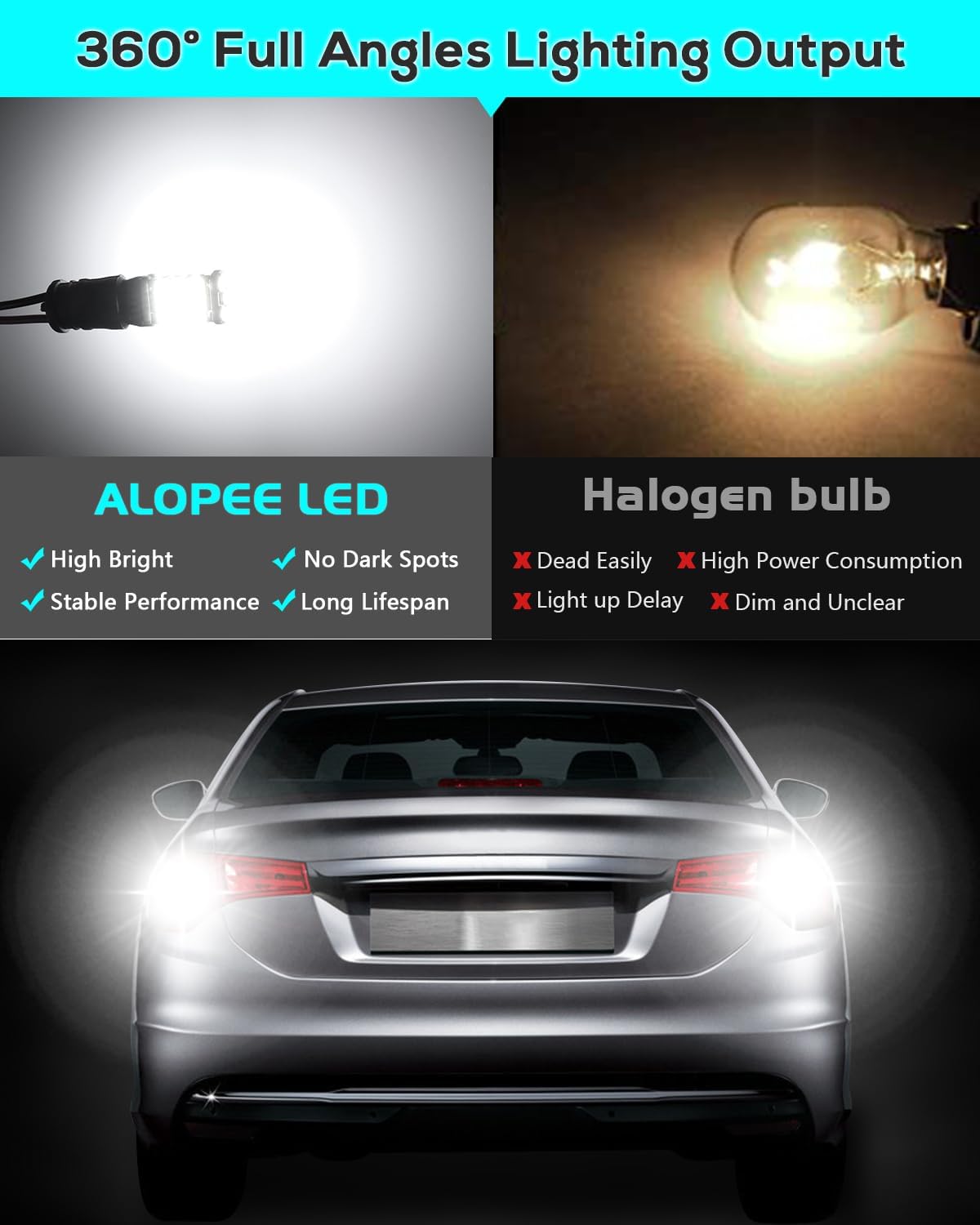 Thumbnail 4 de Alopee 4-Pack 921/912 T10/T15 LED Bulbs – 1200 Lumen, 12V–24V, 6000K White, CANBUS Error Free