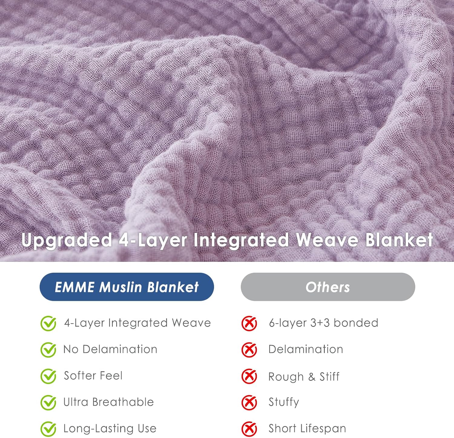 Thumbnail 4 de EMME Cotton Throw Blanket: 100% Muslin Cotton, Breathable and Lightweight (Lavender, 127 x 177cm)