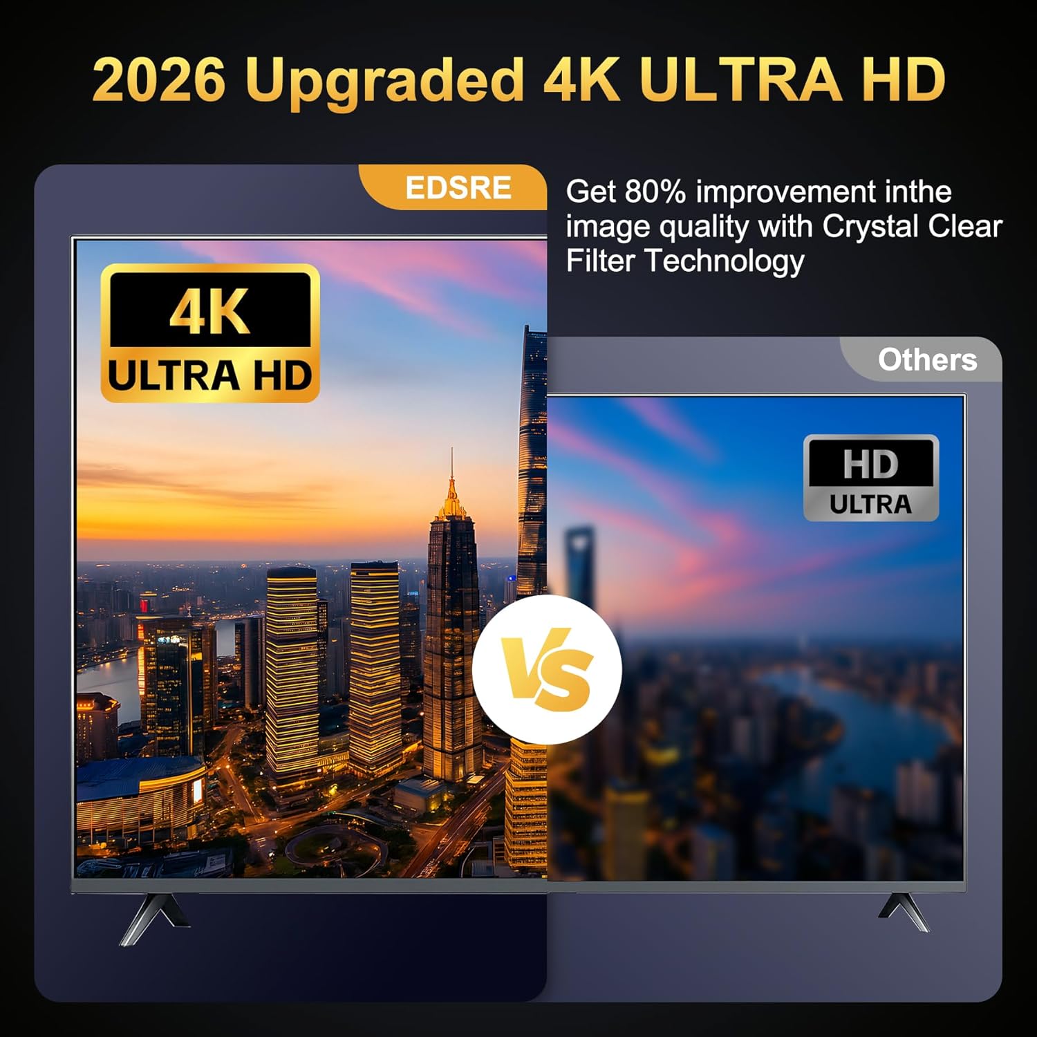 Detalle 2 de 2026 TV Antenna 4K