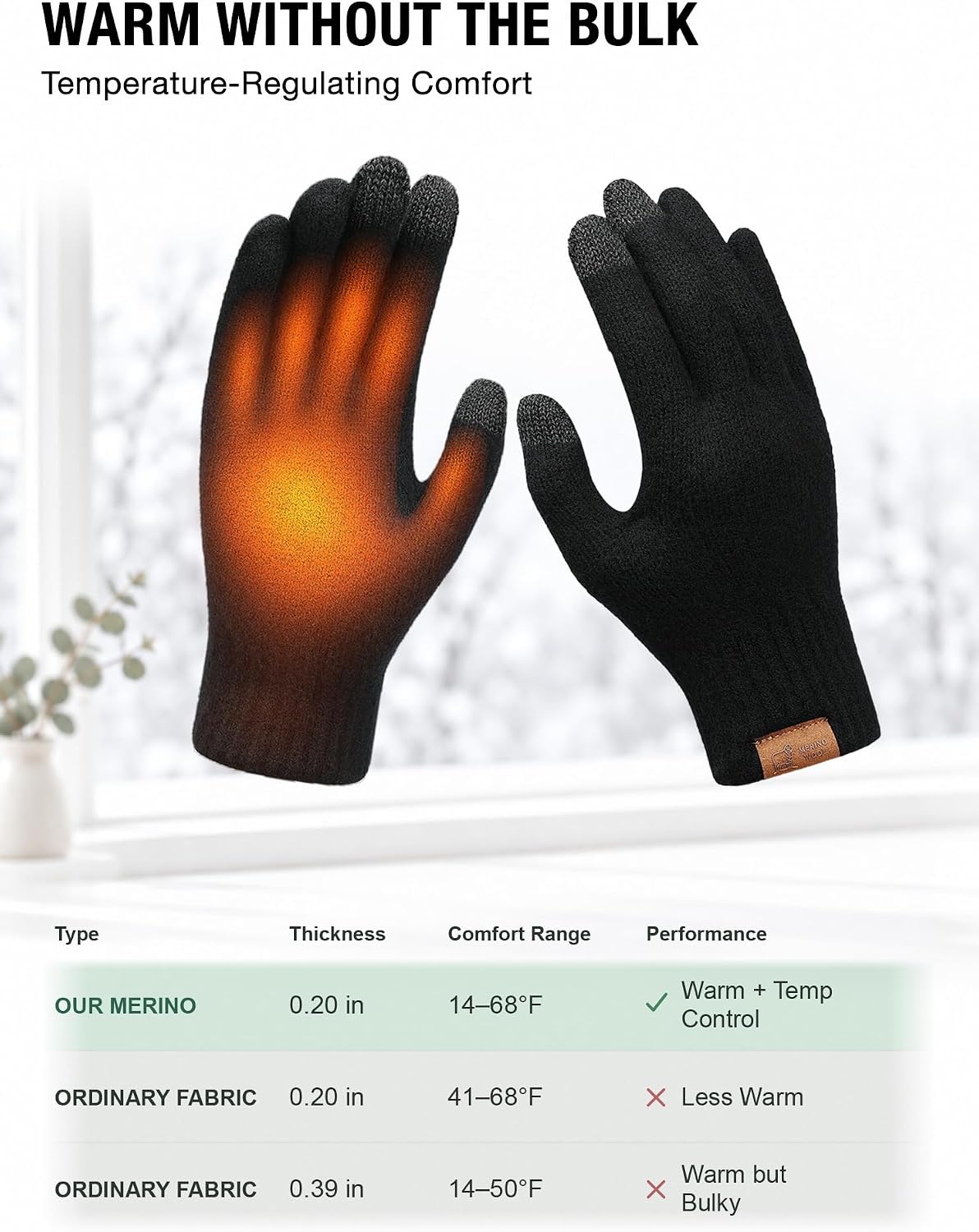 Detalle de WHIXODX Merino Wool Winter Gloves with Touchscreen Use and Moisture-Wicking Comfort