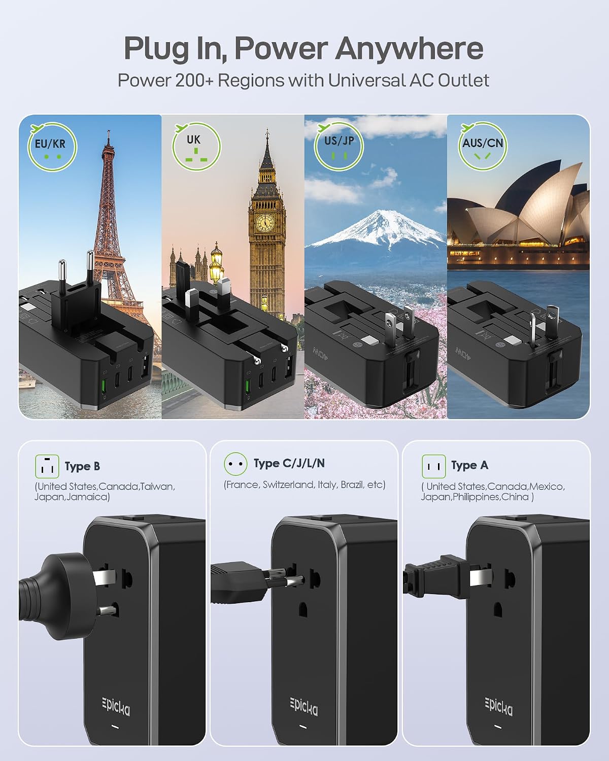 Detalle 2 de EPICKA Air 40W Universal Travel Adapter, 3 USB-C, USB-A and AC Outlet