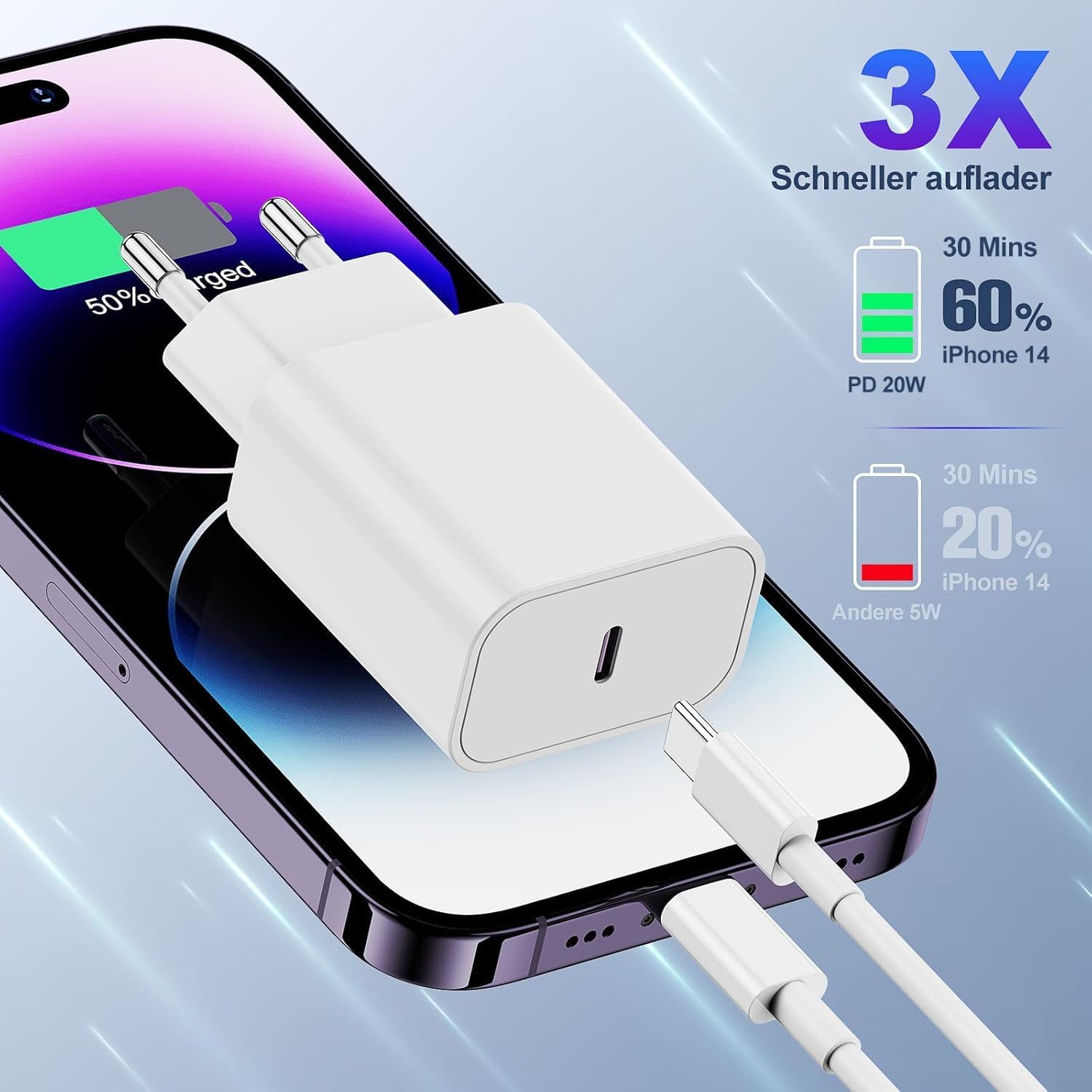 Thumbnail 1 de iPhone Schnellladegerät 20W USB-C mit zwei Kabeln – Schnelles, sicheres Laden für Apple-Geräte