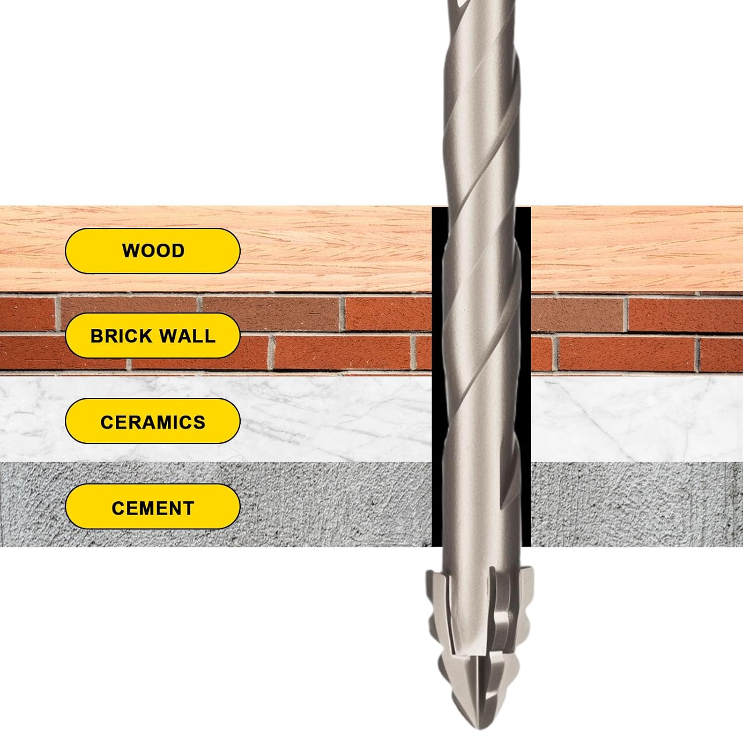 Thumbnail 5 de YHNDECO 6-Piece Multi-Material Diamond Tile Drill Bit Set (4–12mm)