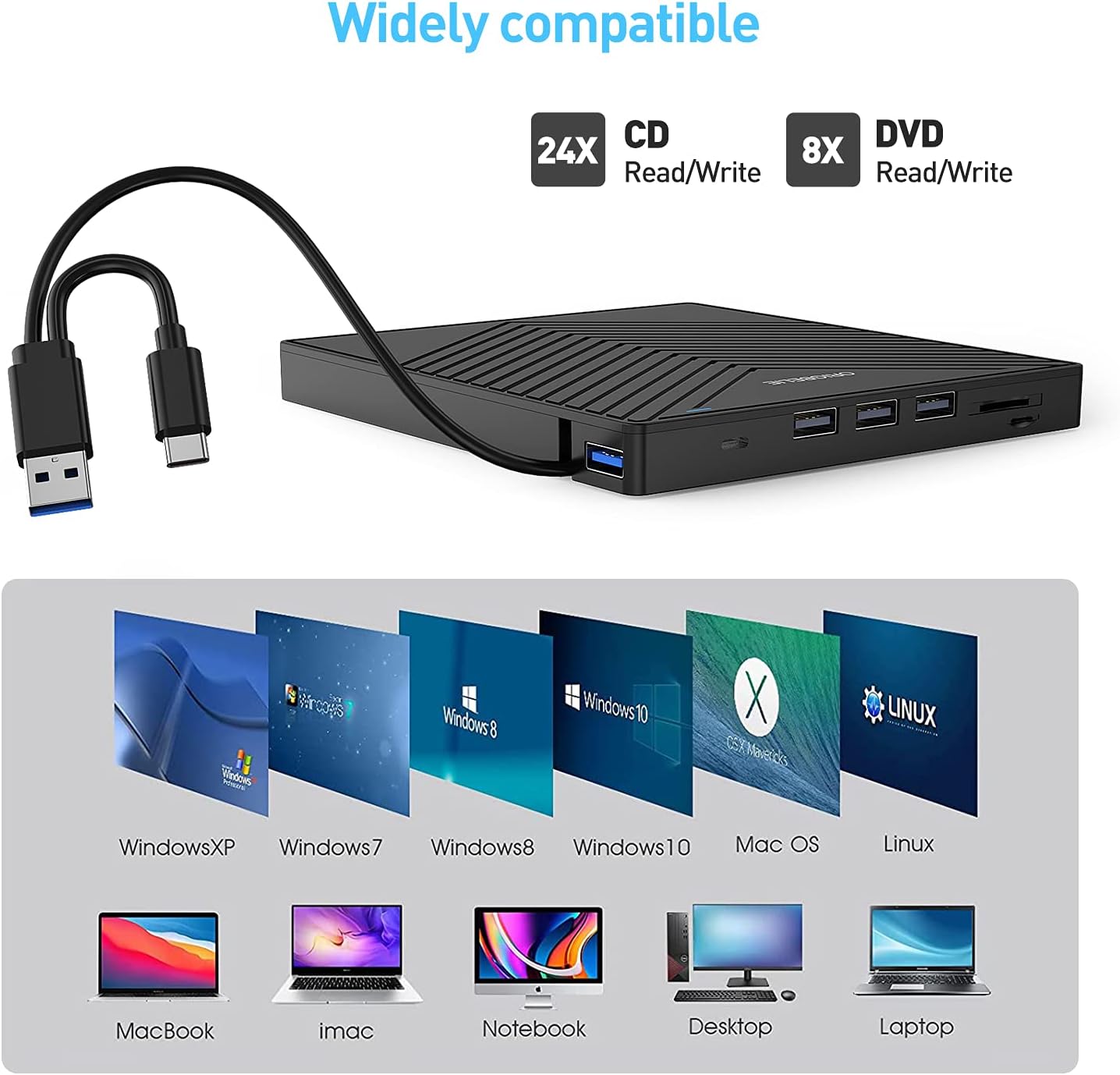 Thumbnail 4 de ORIGBELIE Lector CD DVD Externo USB 3.0