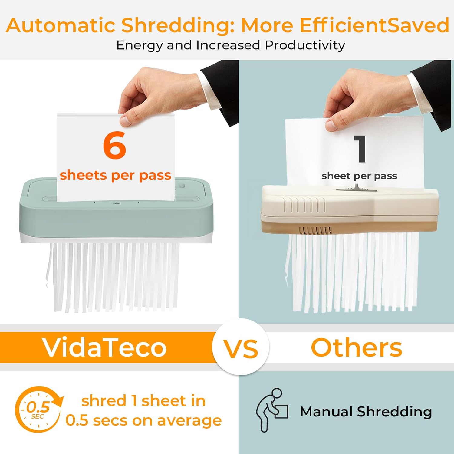 Thumbnail 3 de VidaTeco 10-Sheet Cross‑Cut Shredder P-4 🖨