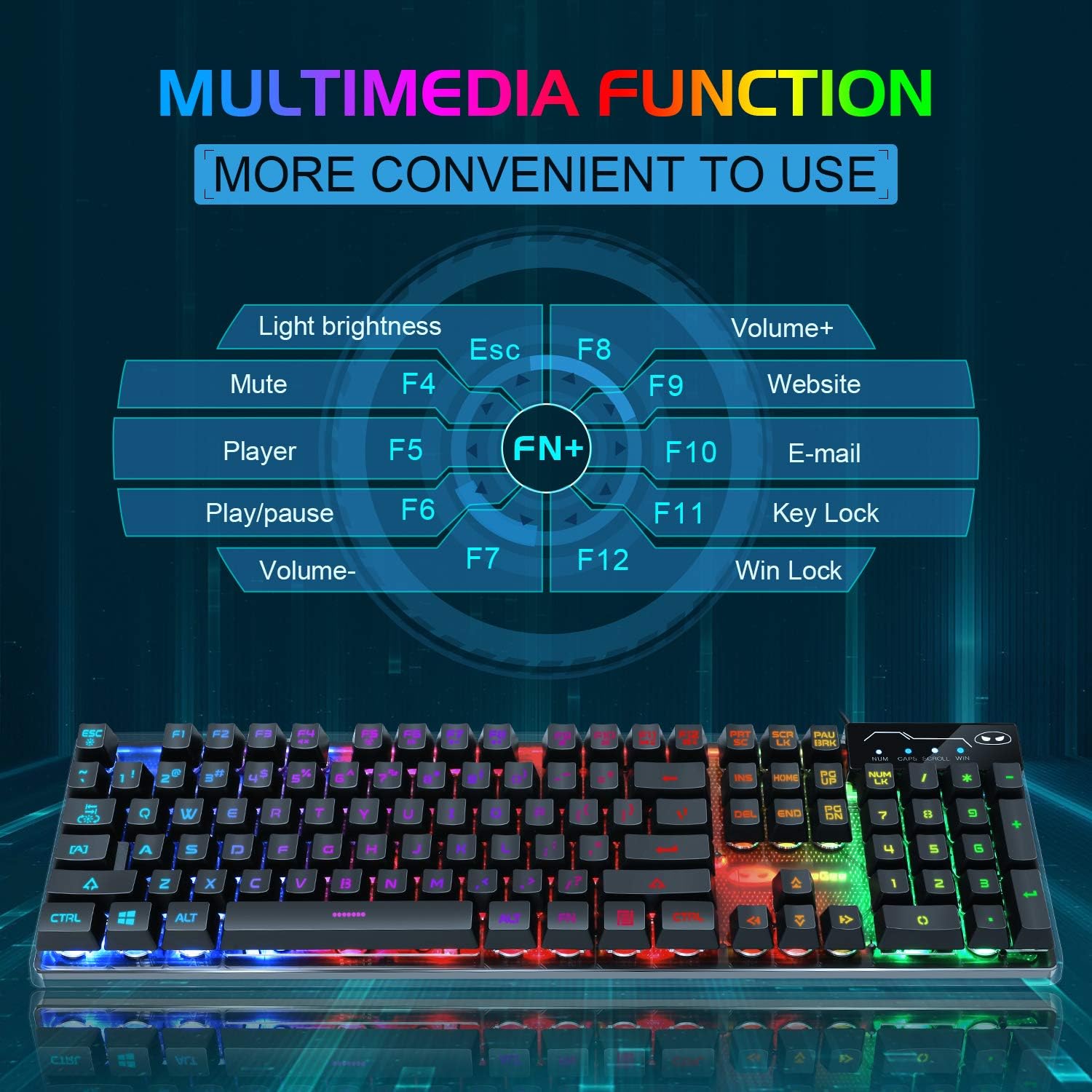 Detalle de MageGee K1 Gaming Keyboard and Mouse Combo, 104-Key RGB Wired Set