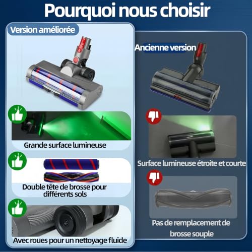 Thumbnail 5 de Aila oh Buy Brosse de Remplacement pour Dyson V15/V11/V10/V8/V7 : tête motorisée à LED verte et 2 rouleaux anti-enchevêtrement