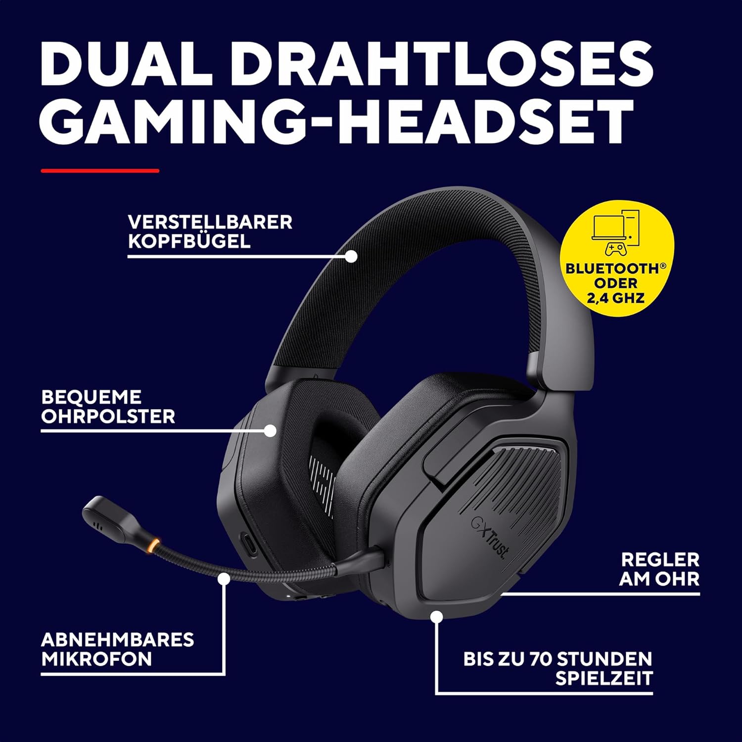 Detalle 2 de Trust GXT 1493 Ravox Gaming Headset