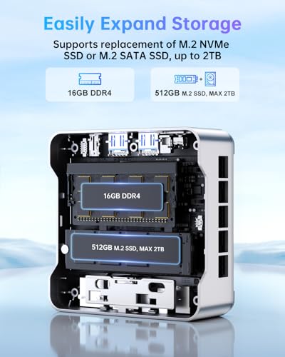 Thumbnail 3 de NiPoGi Essenx E2 Mini PC W-11 Pro con 16GB DDR4