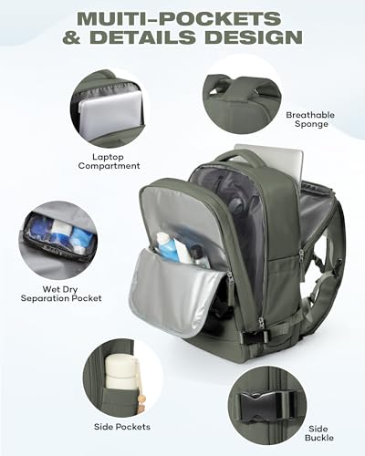 Thumbnail 7 de SZLX Mochila al Vacío con Bomba para equipaje de mano 40x30x20 cm – compatible Ryanair y más