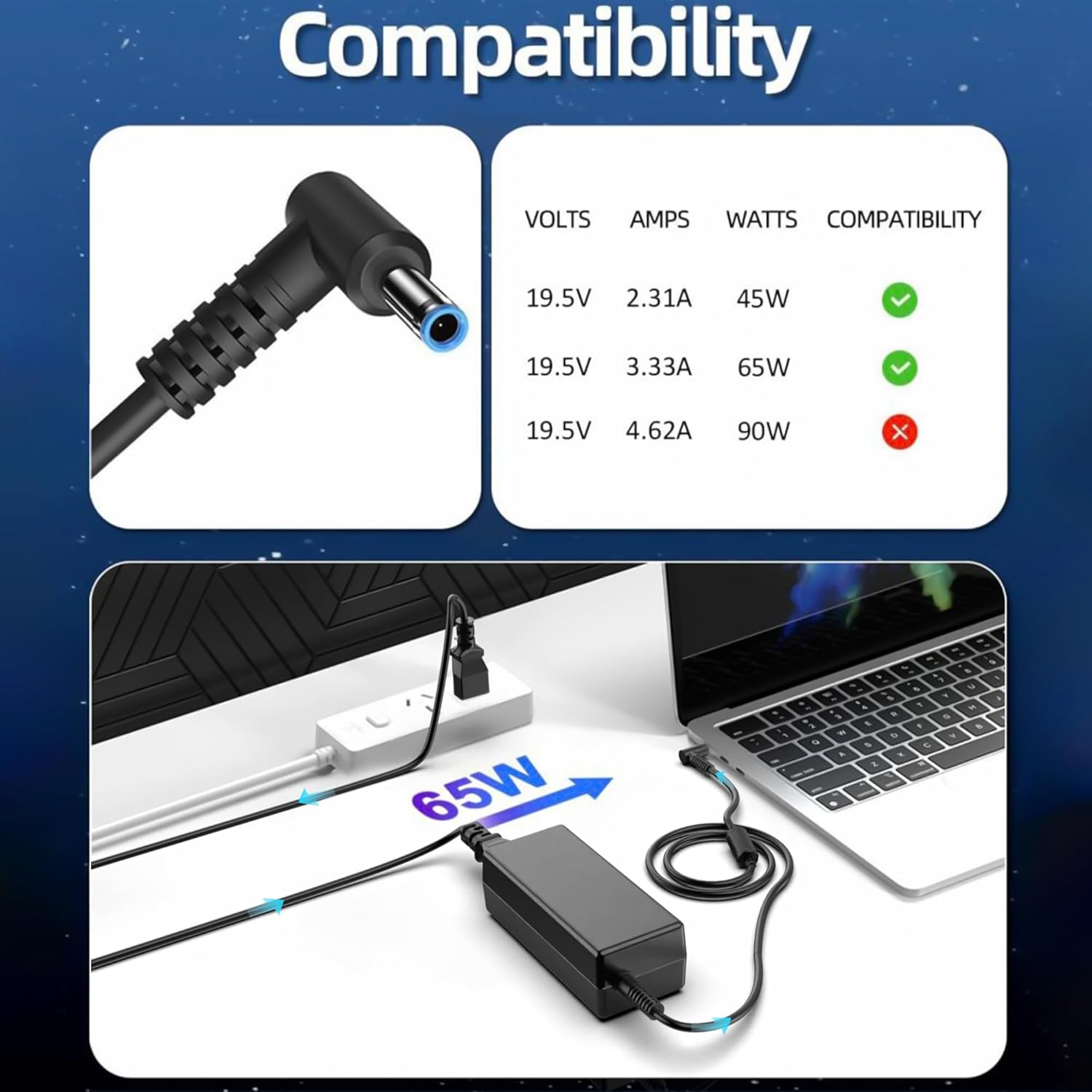 Thumbnail 2 de PIOEVTKA Replacement HP Laptop Charger 65W