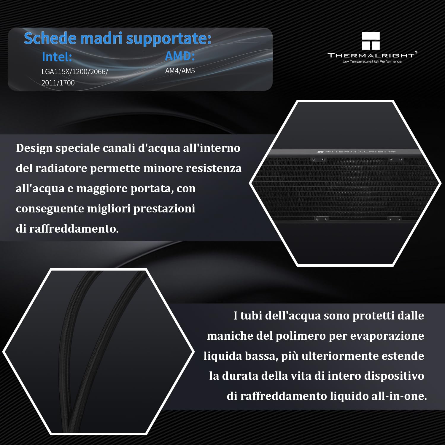 Detalle de Thermalright TR Elite Vision 360 ARGB Black: water cooler CPU con display IPS LCD 320×320 e ventola TL-K12 PWM