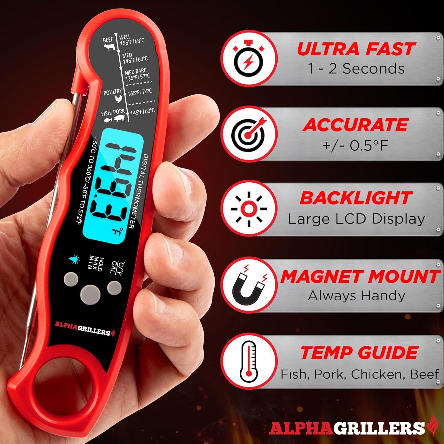 Detalle 2 de Instant-Read Magnetic Meat Thermometer 🍖