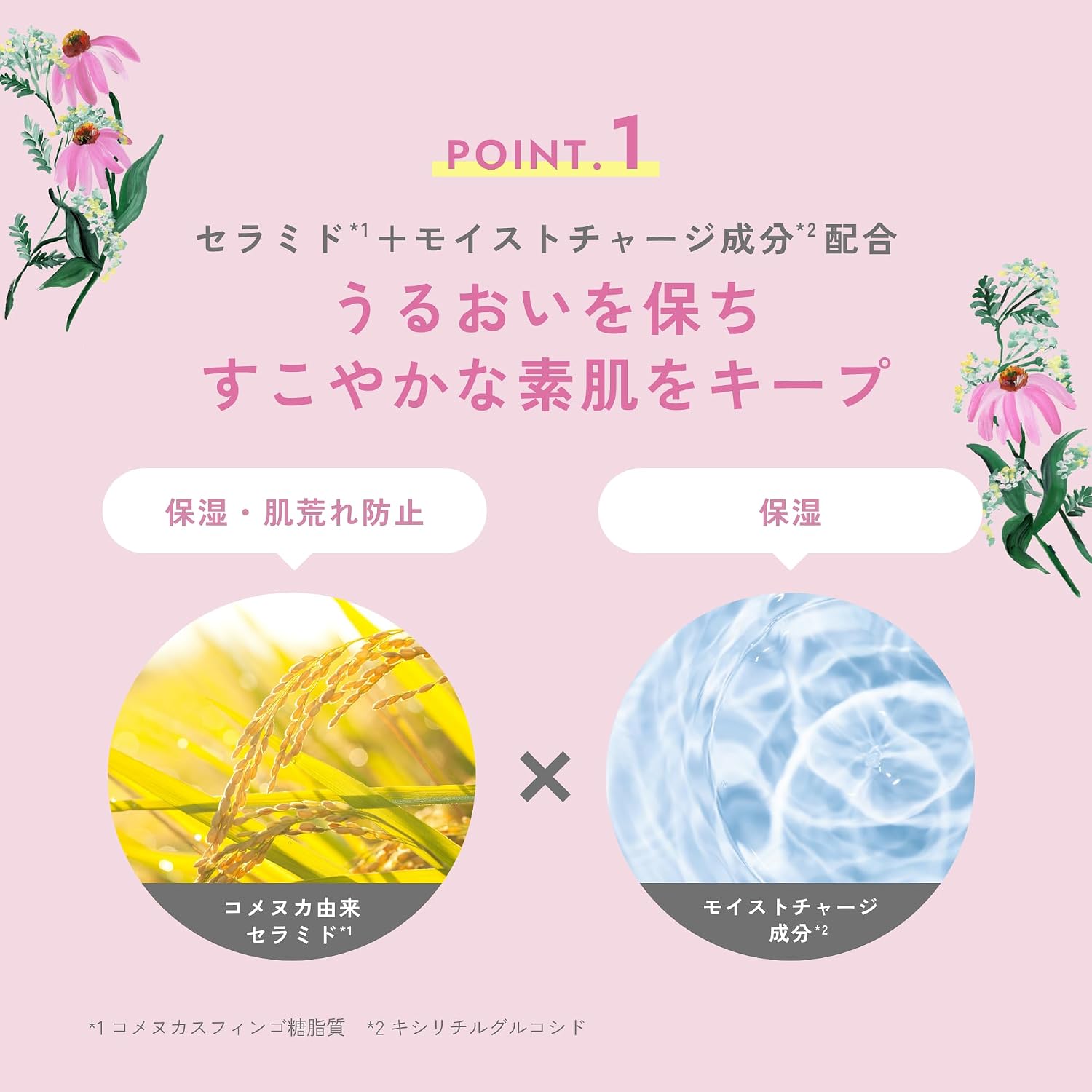 Detalle de チャントアチャーム モイスト ミルク 保湿乳液 120mL ハーバルフローラルの香り