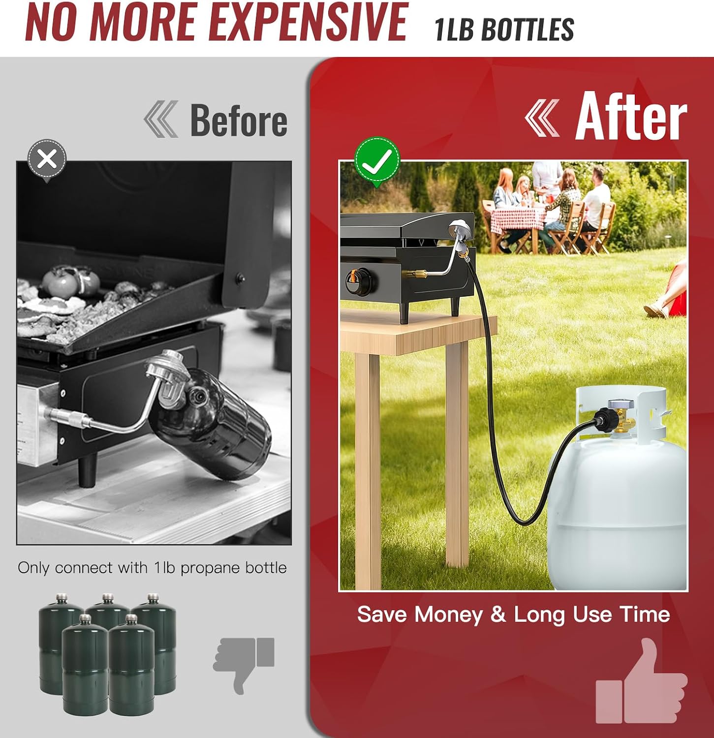Detalle de CALPOSE 6-Foot Propane Adapter Hose for 1-lb Appliances, QCC1 to CGA600