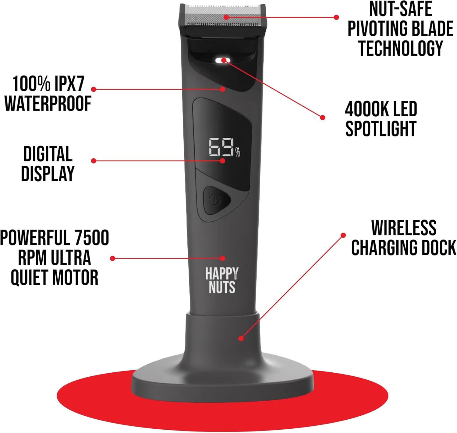 Detalle de HAPPY NUTS The Ballber PRO Electric Body Hair Trimmer for Men