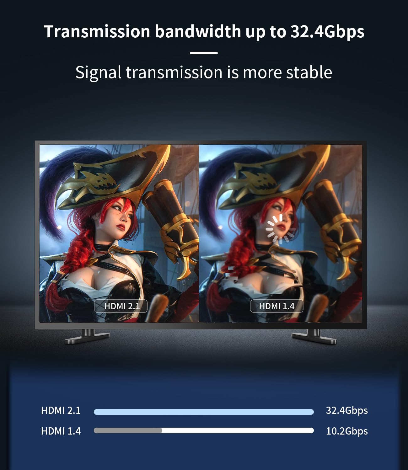 Detalle de SWITCHFLUX USB-C to HDMI Cable 2.1 (6FT) for 8K@60Hz, 4K@144Hz and Thunderbolt 3/4