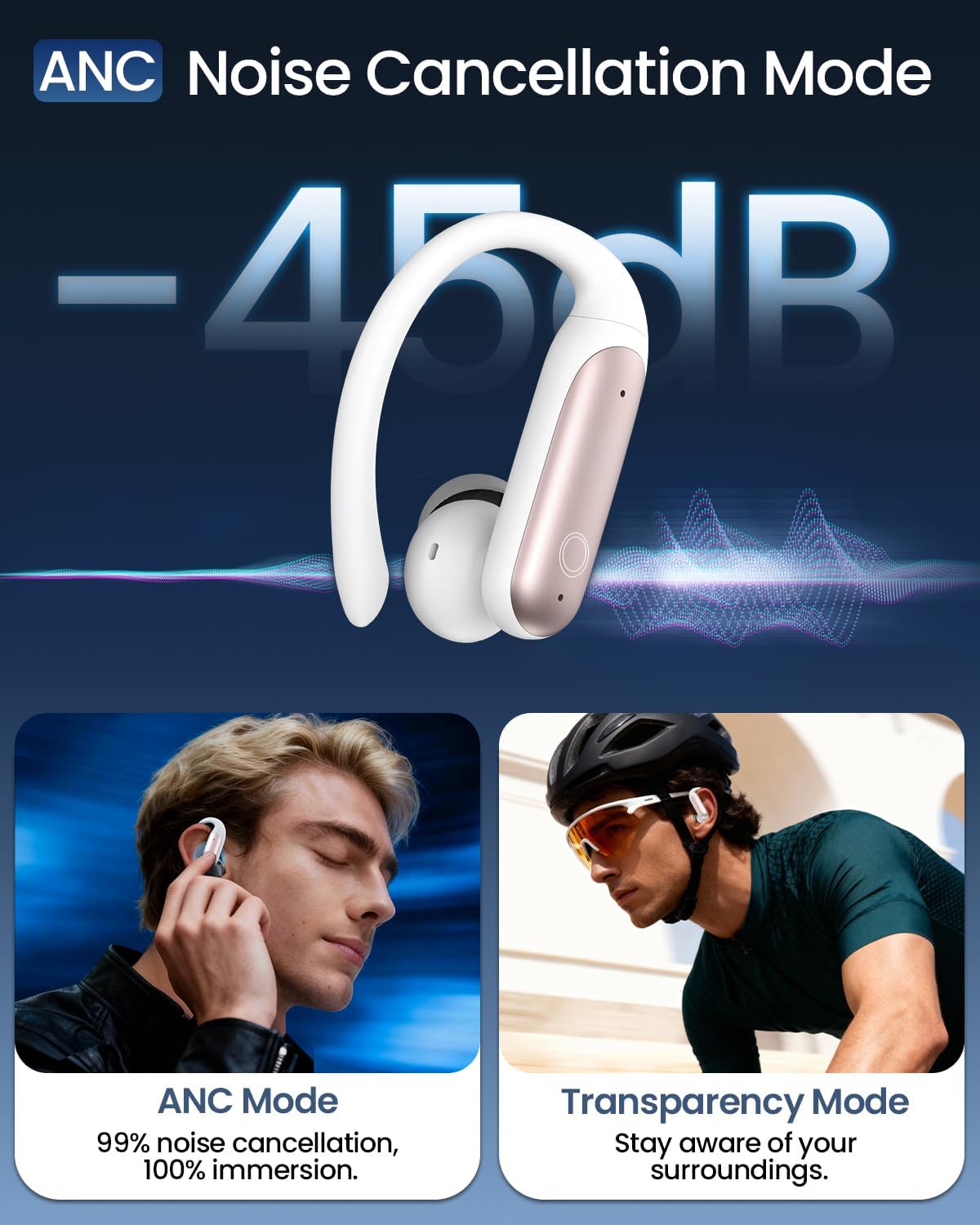 Thumbnail 3 de LEEMC Wireless Earbuds with Touchscreen ANC