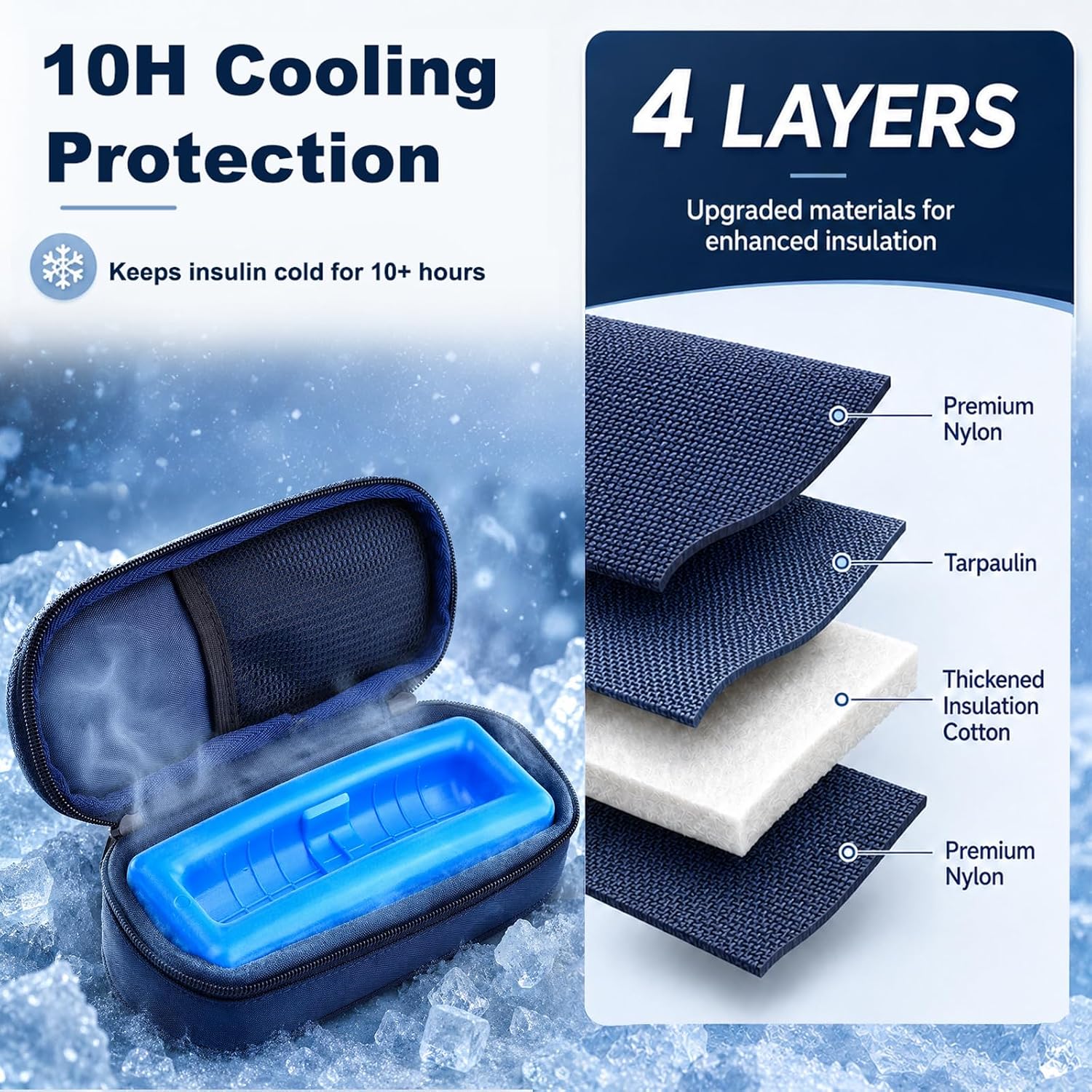 Thumbnail 2 de Cruxer Insulin Vial Cooler Travel Case: Portable, TSA-Approved Medical Cooler for Diabetes Travel