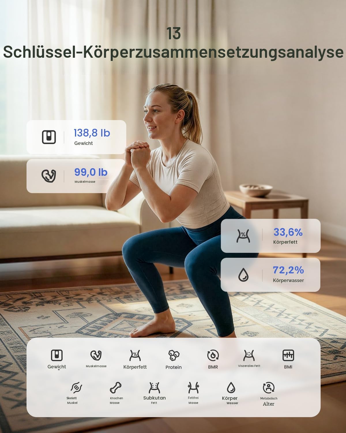 Detalle 2 de RENPHO Personenwaage Bluetooth Körperfettwaage 180 kg ⚖