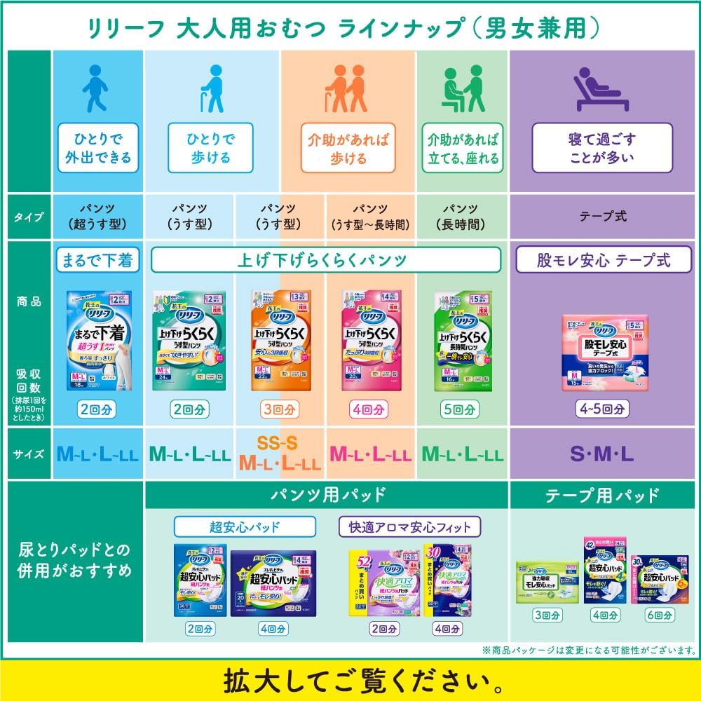 Thumbnail 6 de リリーフ 夜もぐっすり超安心 テープ式おむつ用パッド 10回分・30枚