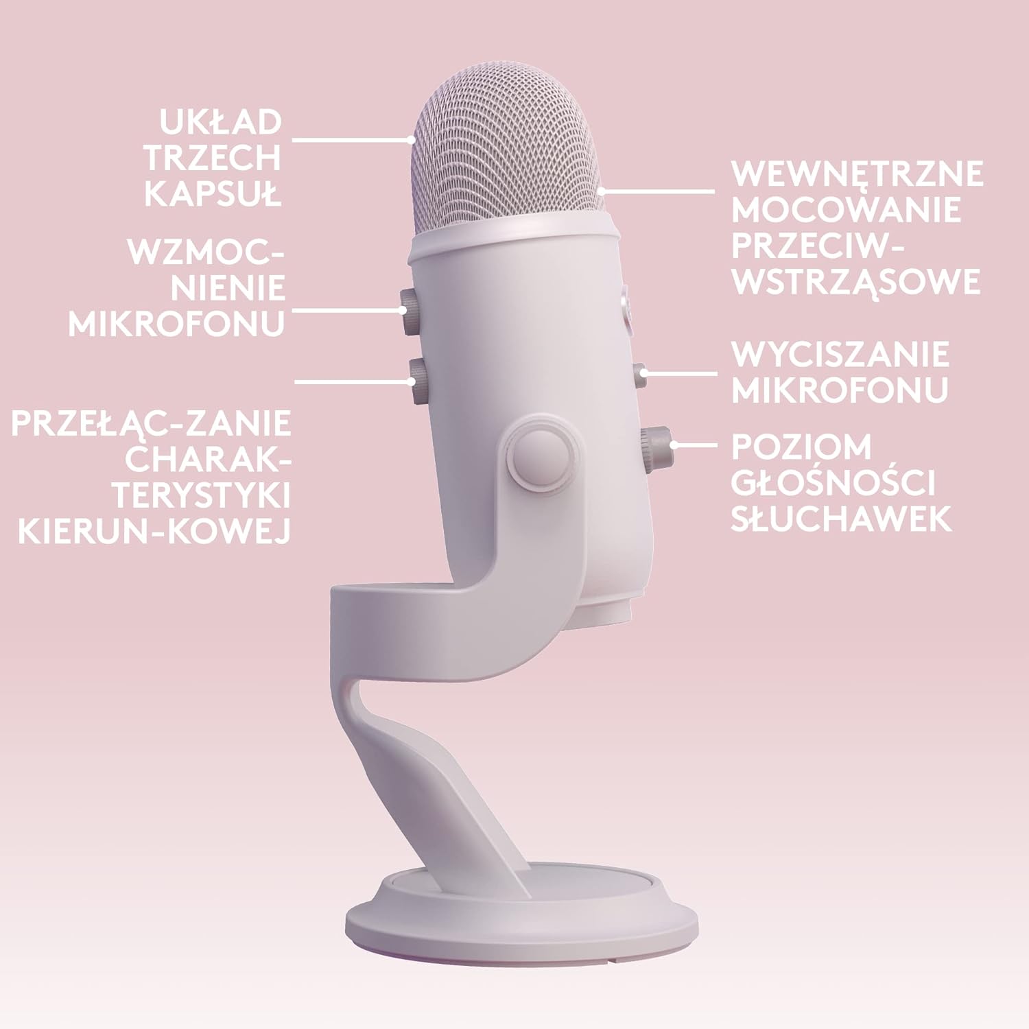 Thumbnail 5 de Logitech G for Creators 988-000533 Blue Yeti USB Gaming Microphone (Off White) – Aurora Streamlabs theme support