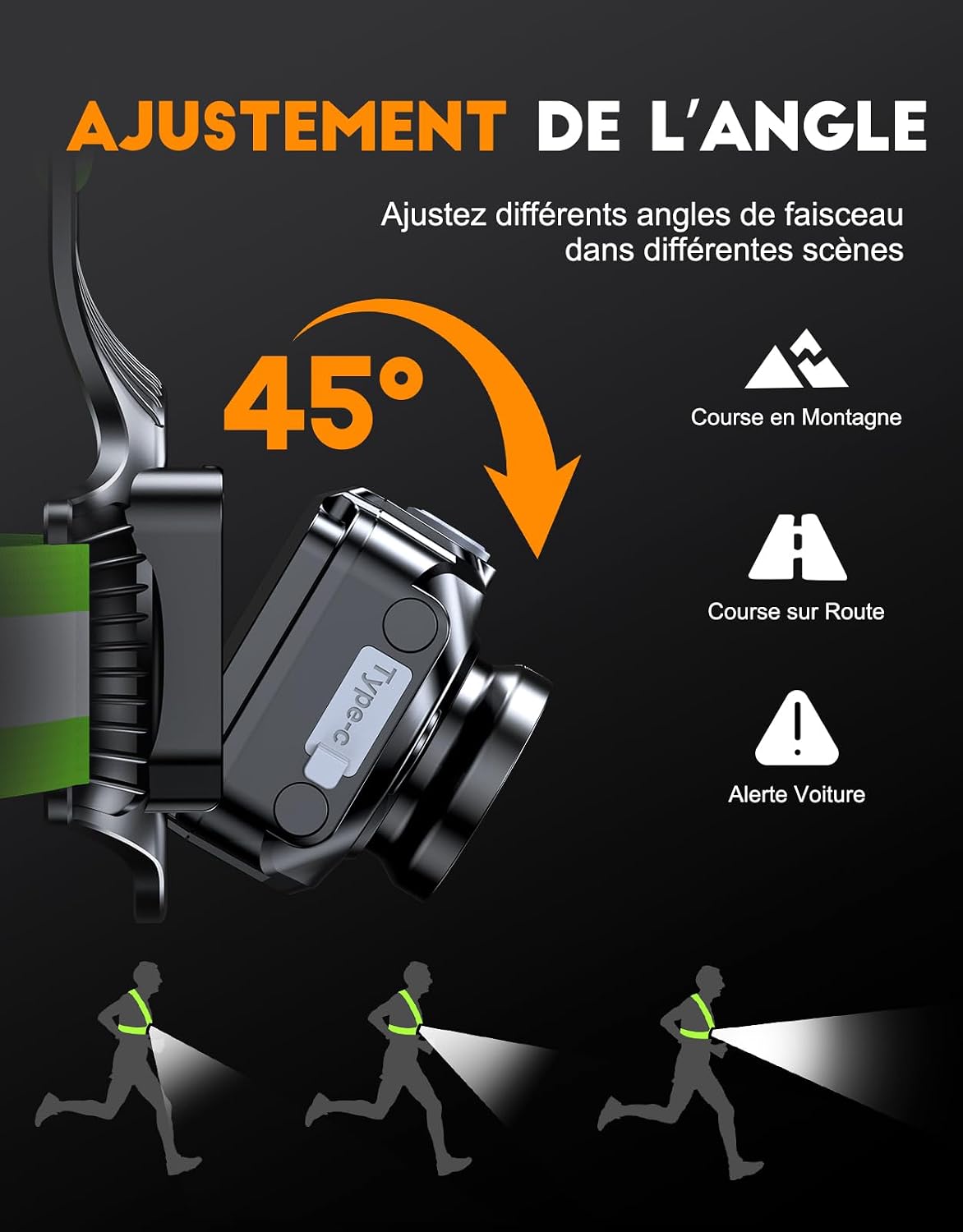 Detalle 2 de ISEYOU Lampe Course à Pied 500 lumens