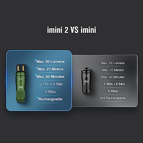 Thumbnail 7 de OLIGHT IMini 2 linterna 50 lúmenes verde