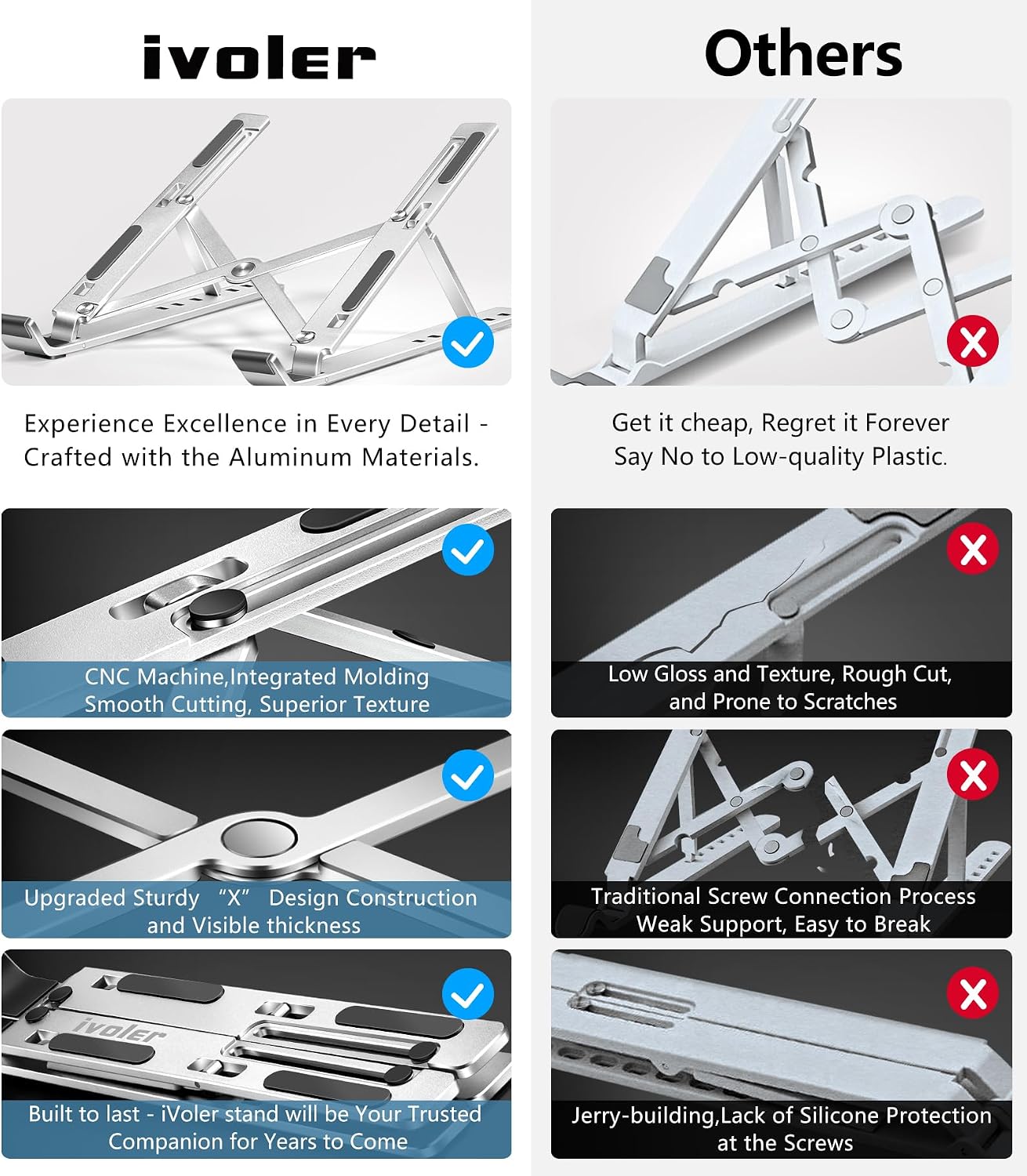 Thumbnail 2 de ivoler Adjustable Laptop Stand for Desk – Foldable Aluminium Ergonomic Riser (Up to 17")