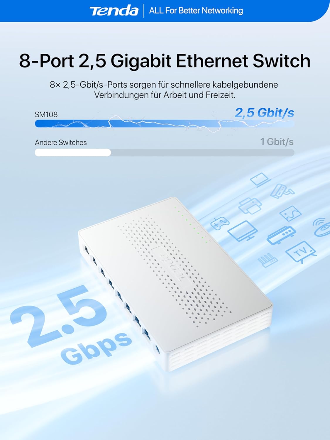 Thumbnail 2 de Tenda SM108: 8-Port 2,5-Gbit LAN-Switch für NAS, Server und Gaming-PCs