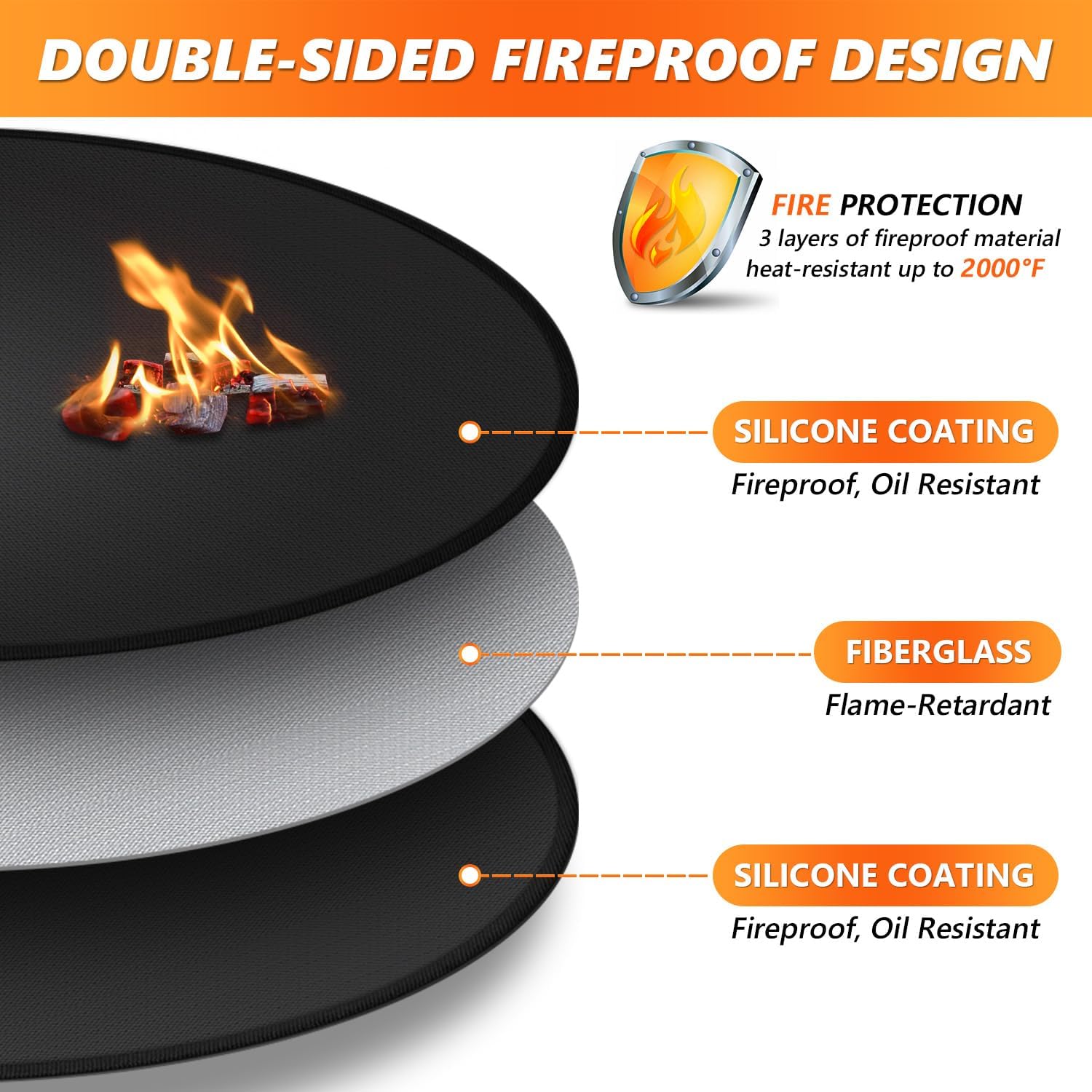 Detalle de Huchiz Fire Pit Chiminea Mat, 36-Inch Round Double-Sided Protector