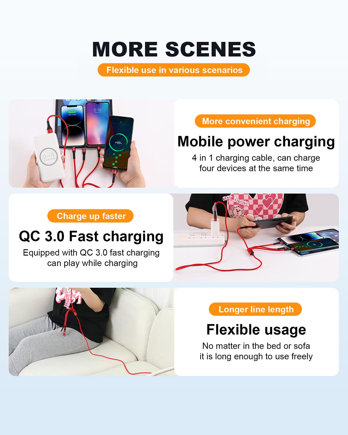 Thumbnail 5 de SIQIWO USB Typ C Kabel 1.2M 4‑Port QC 3.0