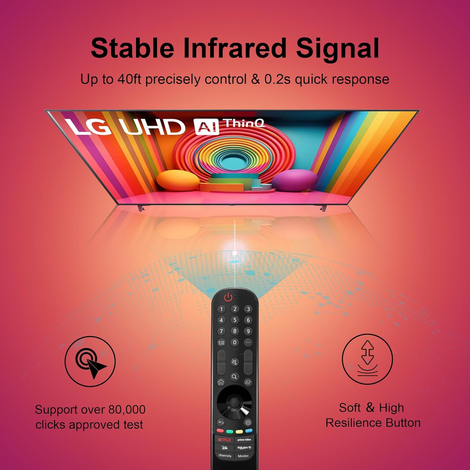 Thumbnail 5 de ZYK universal replacement LG TV remote (Magic-style) for MR24GA/MR23GA/MR22GA/MR21GA/MR20GA