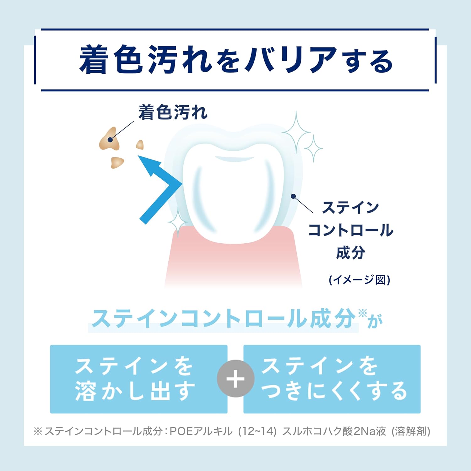 Thumbnail 3 de Ora2 ミー ステインクリアペースト ナチュラルミント 130g×3個 医薬部外品